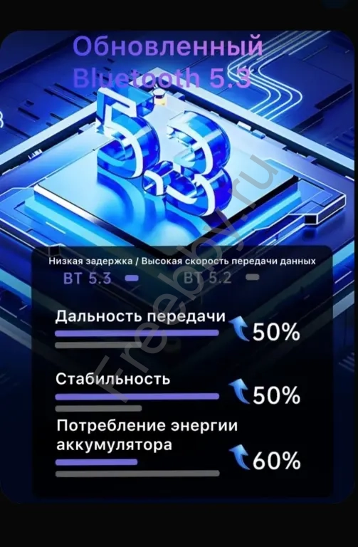 Наушники Y40 беспроводные новые