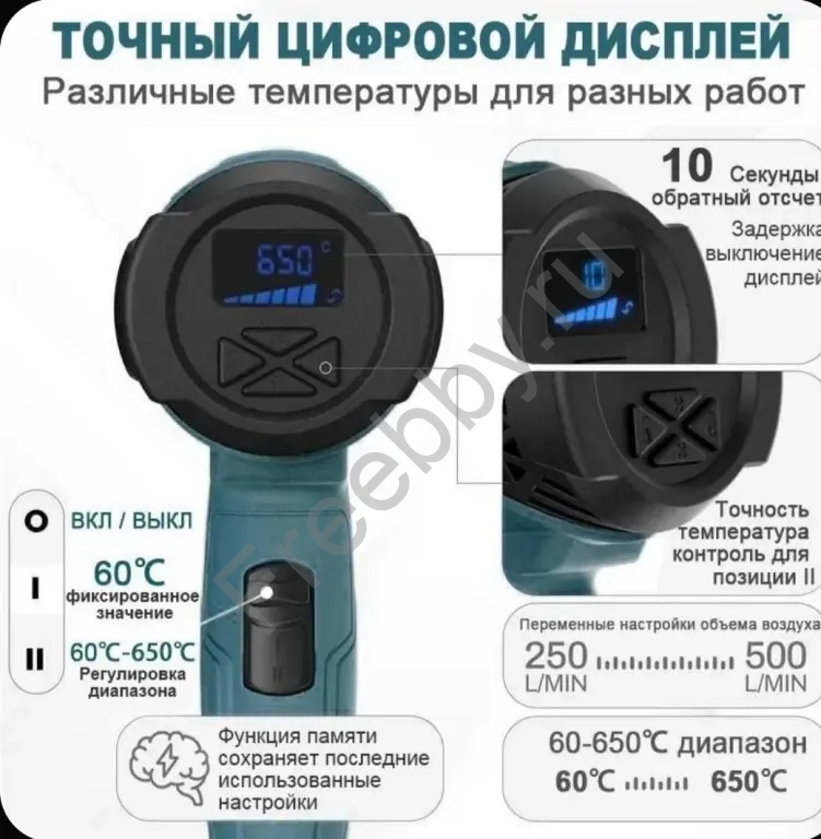 Строительный профессиональный фен 2000 Вт.