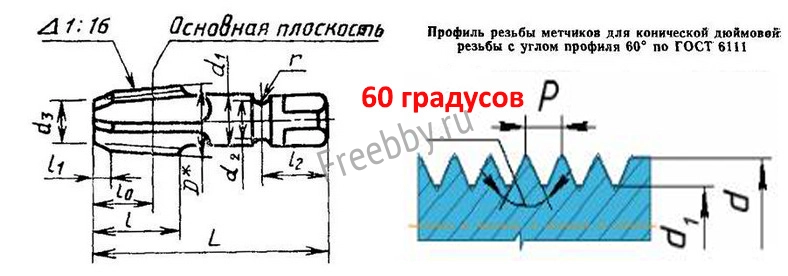 Метчик конический К, от К1/8 до К2 дюйма, конич дюймовой резьба, асорт