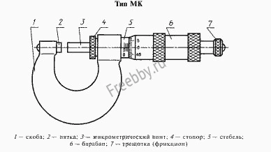 Микрометр гладкий МК100, 75-100 мм, 0,01 мм, ГОСТ 6507-90, СССР.