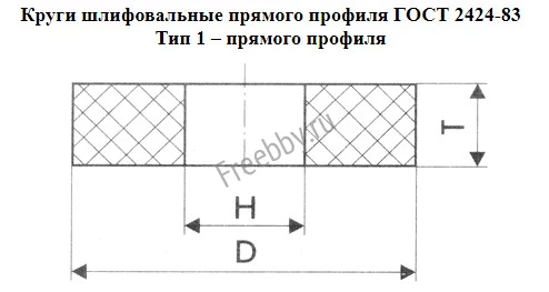 Круг шлифовальный ПП 150х20х32, 25А, белый, 40СМ, Луга, Россия.