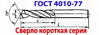 Сверло 6,3 мм, ц/х, Р6М5, короткая серия, 60/31 мм, класс В1, СССР.