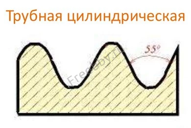 Метчик трубный G1/2