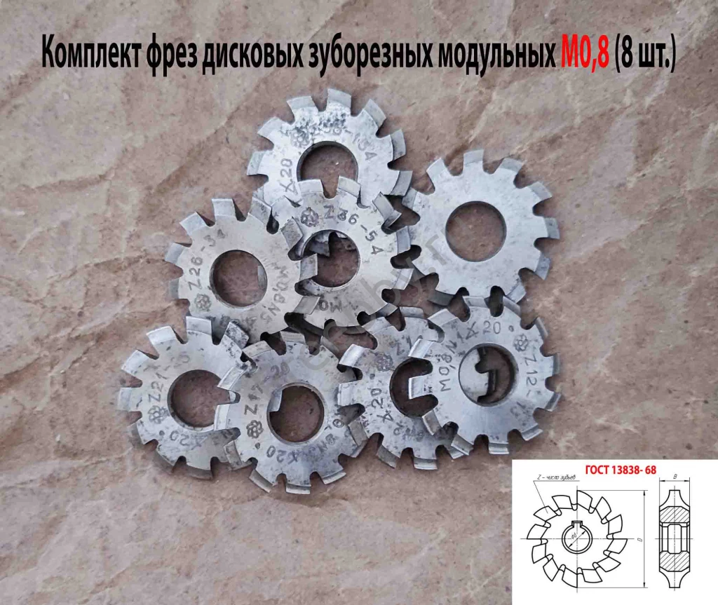 Фреза дисковая модульная зуборезная М0,8; Р6М5, 20°, Z12, к-т 8 шт