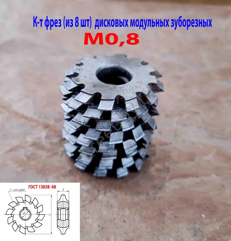 Фреза дисковая модульная зуборезная М0,8; Р6М5, 20°, Z12, к-т 8 шт