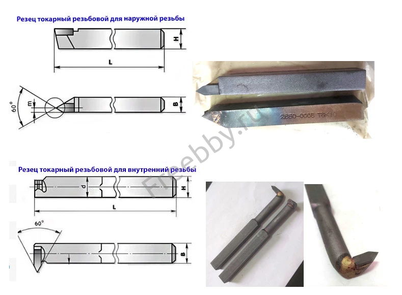 Резец резьбовой 16х16х170, Т15К6, для внутренней резьбы, 2662-0005.