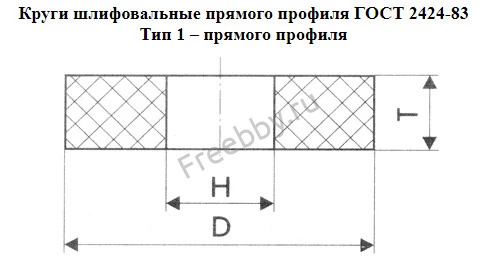 Круг шлифовальный 250х20х76, 25А, белый, Р90, К 6 V 50, мелкое зерно.