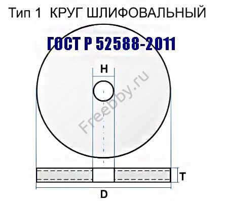 Круг шлифовальный 250х40х76, ПП, 64С, зеленый, K7 V35, среднее зерно.