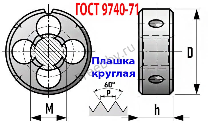 Плашка М2,2х0,45, 9ХС, основной шаг, 15/3 мм, ГОСТ 7740-71, СССР.