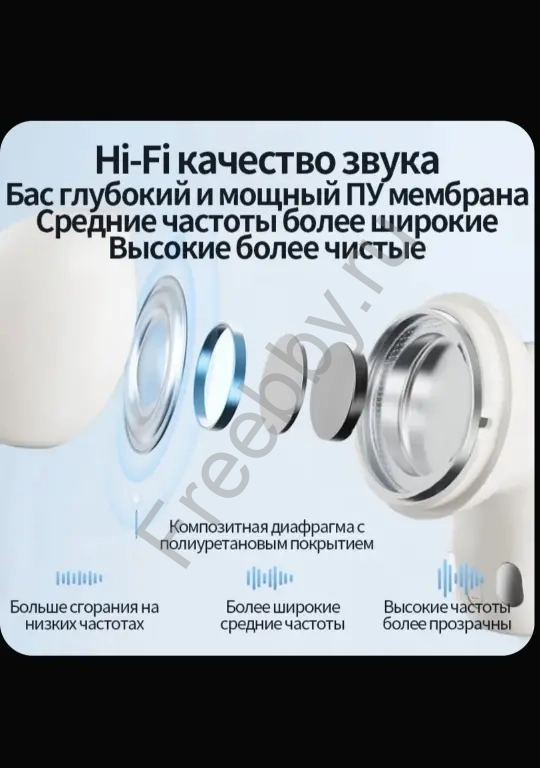 Наушники Philips короткие новые